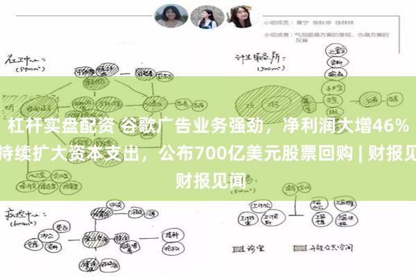 杠杆实盘配资 谷歌广告业务强劲，净利润大增46%，持续扩大资本支出，公布700亿美元股票回购 | 财报见闻
