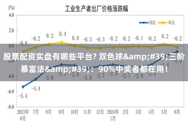 股票配资实盘有哪些平台? 双色球&#39;三阶暴富法&#39;：90%中奖者都在用！